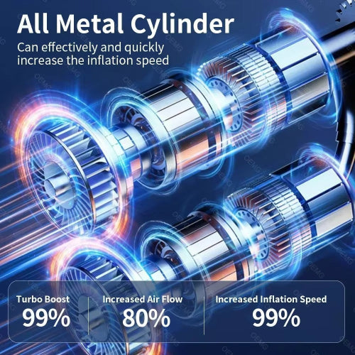 Portable & Rechargeable Tyre Air Pump